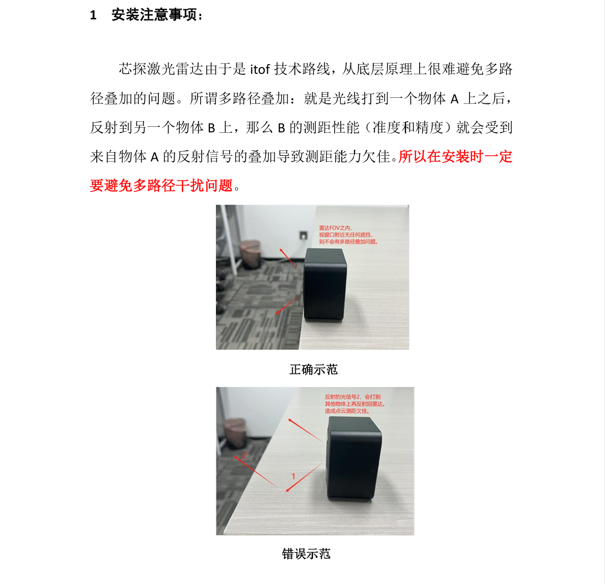 安装示意图